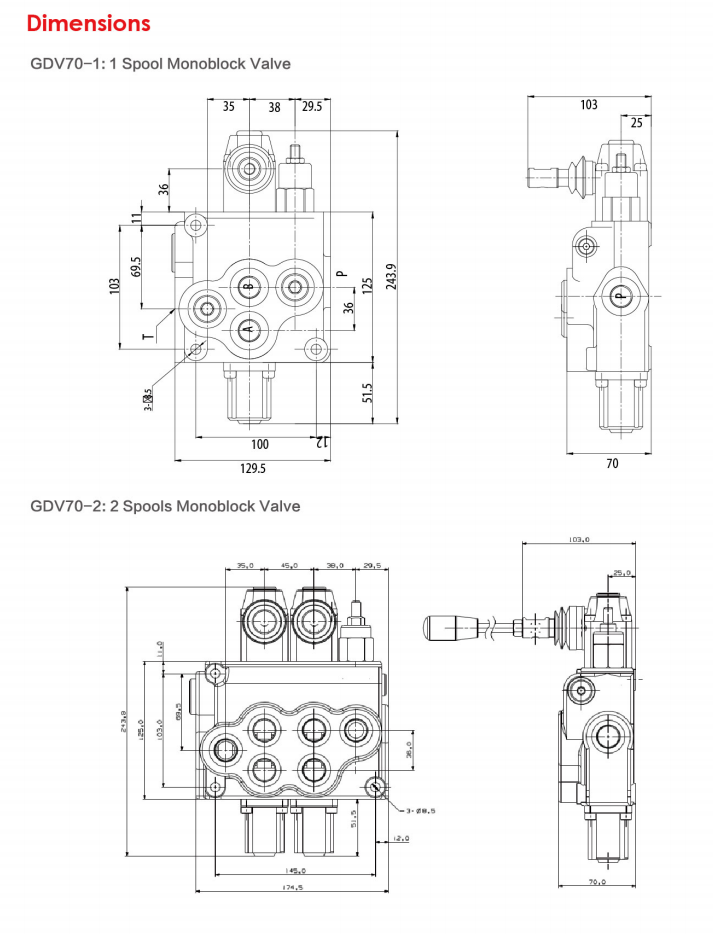 GDV70-4