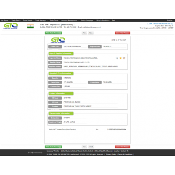भारत के लिए मुद्रण एजेंट आयात डेटा