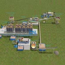 70 TPH Quartz Sand Processing Plant