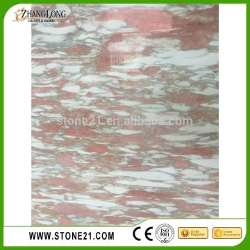 cheap price norwegian Pink