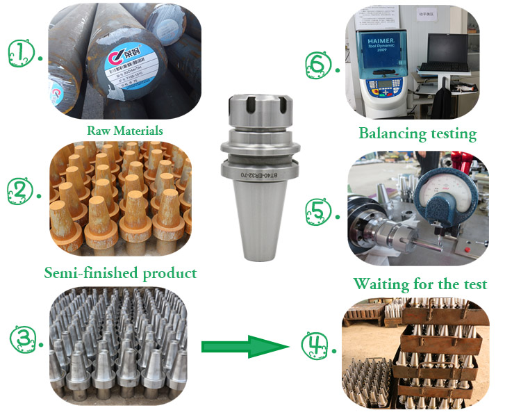 tool holder process