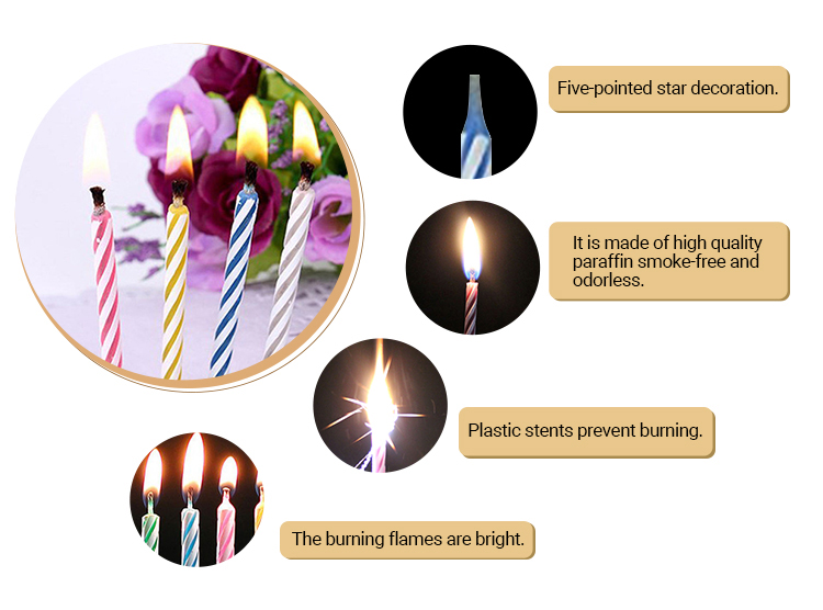 Verjaardag Magic Mandle Birthday Magic Mandle