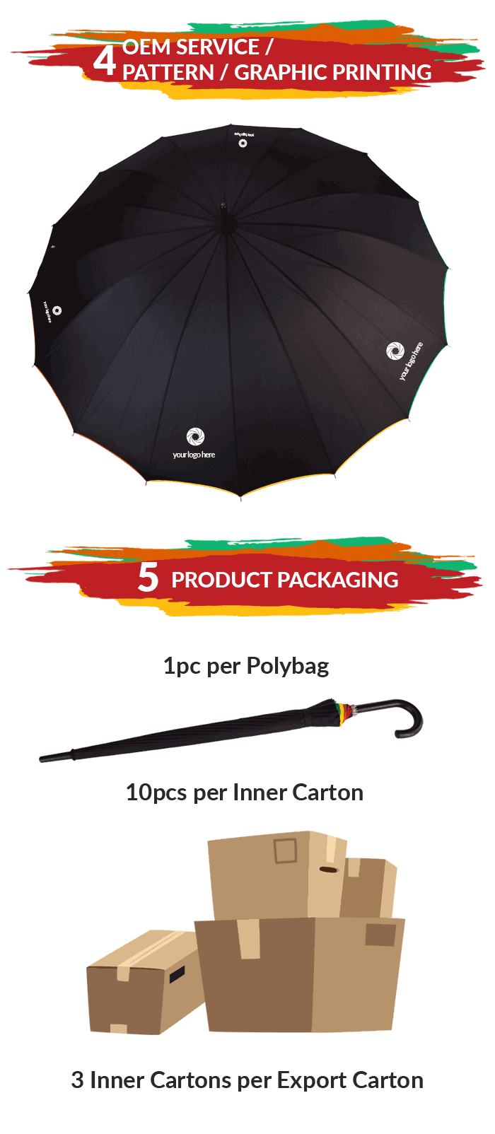 parapluie cadeaux promotionnels umbrella promotional gifts