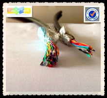 UL ROHS halogen free cable