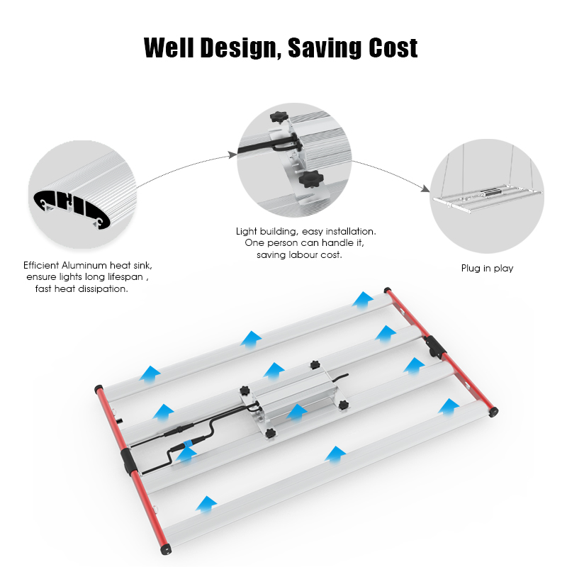 Aumentar o rendimento de 400W LED dobrável LED LUZ