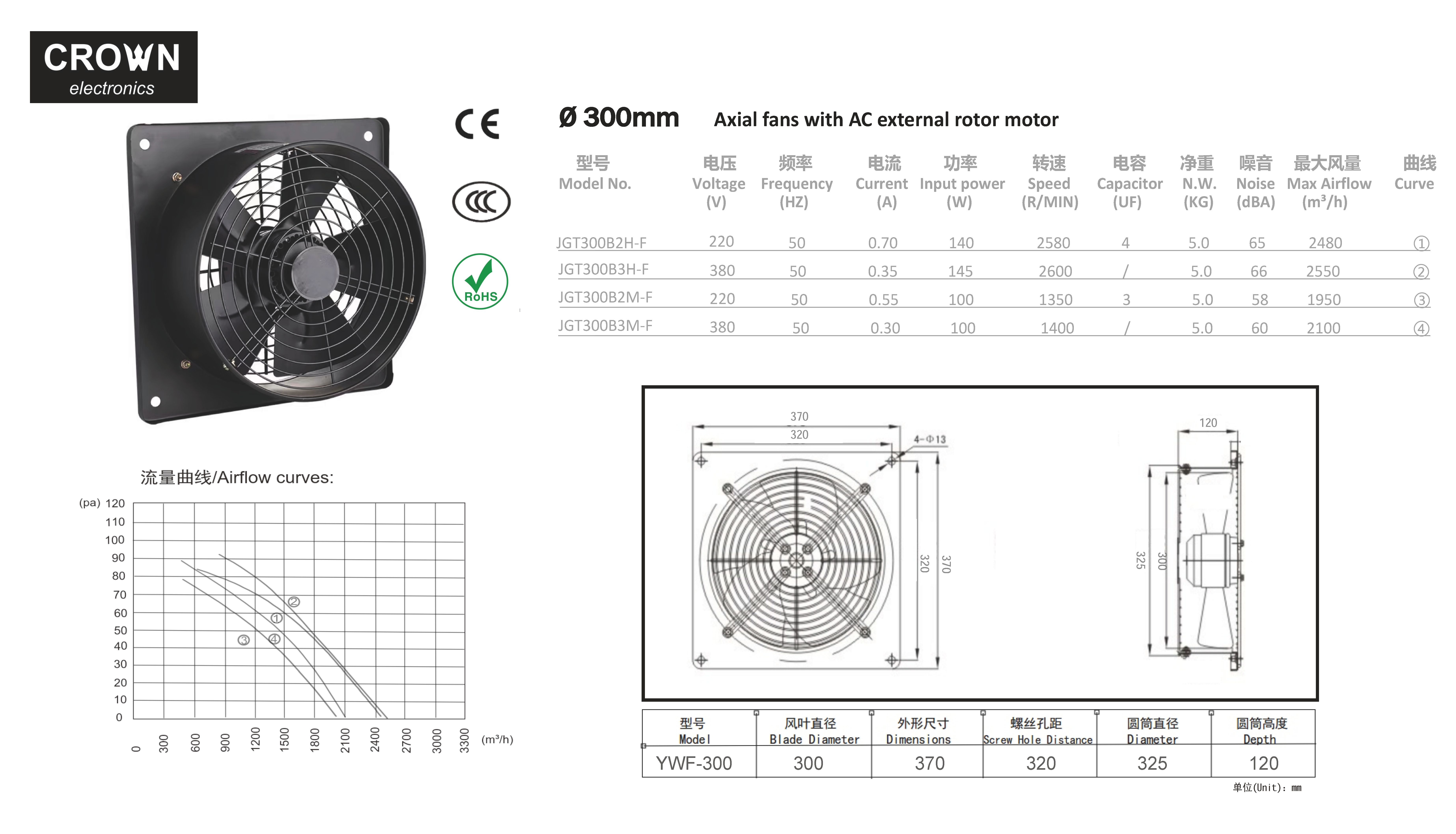 JGT300B2H-F JGT300B2H-F