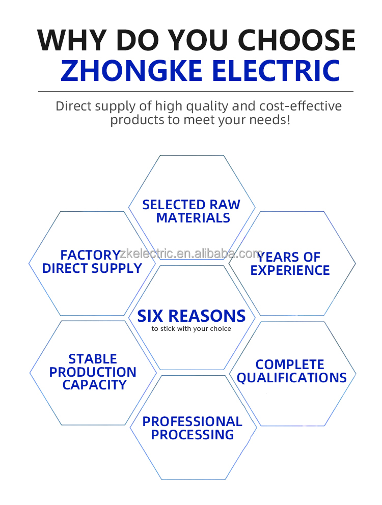 Sample Free Grounding Accessories Ground Coupler Electrical Pipe Clamps