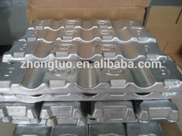 Zinc Die Casting Alloys