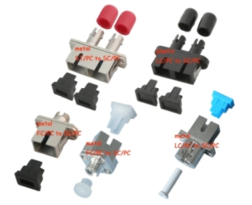 Sc FC LC Fiber Optical Hybird Adaptor