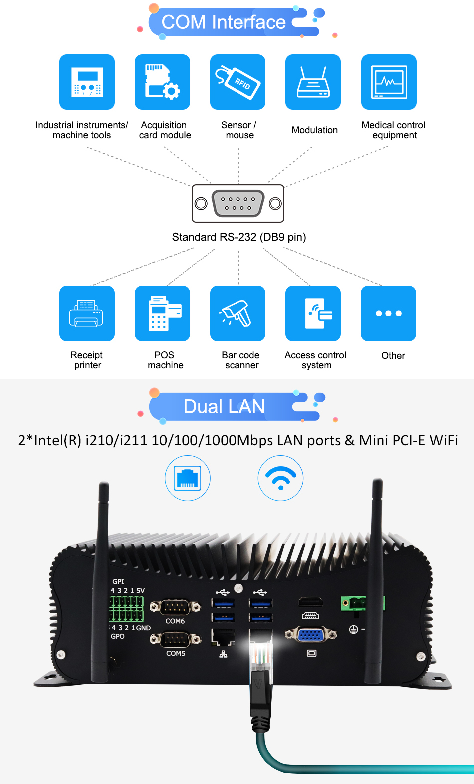 J4125 Router