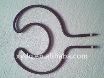 Tubular Heating Elements