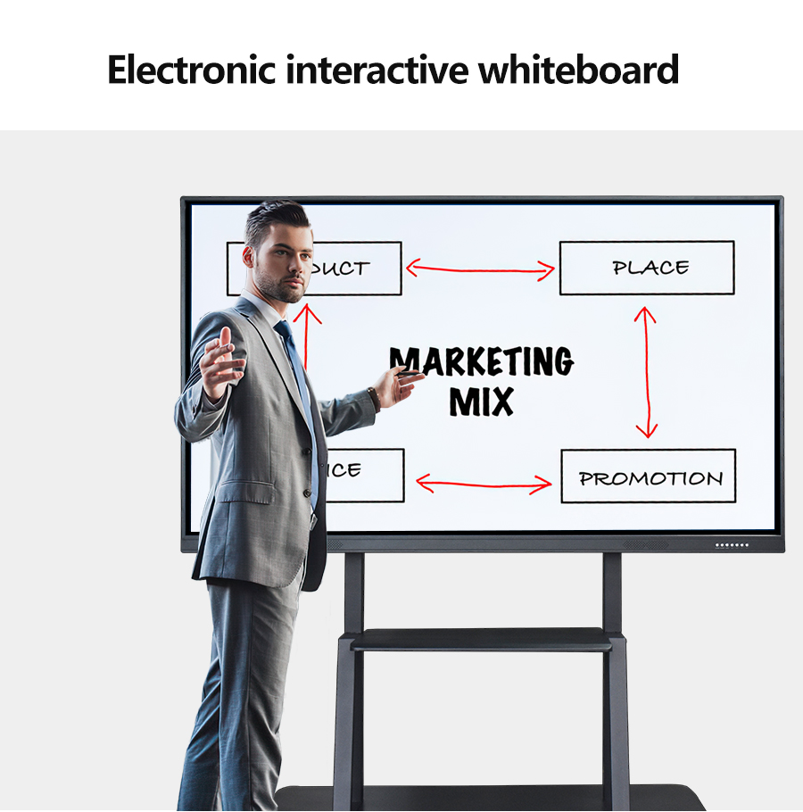 interactive whiteboard