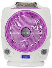 NEW 12" square box fan wholesale