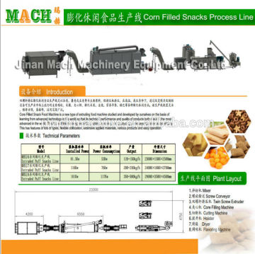 Inflating snack food processing machinery