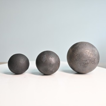 High Chromium Grinding ball?