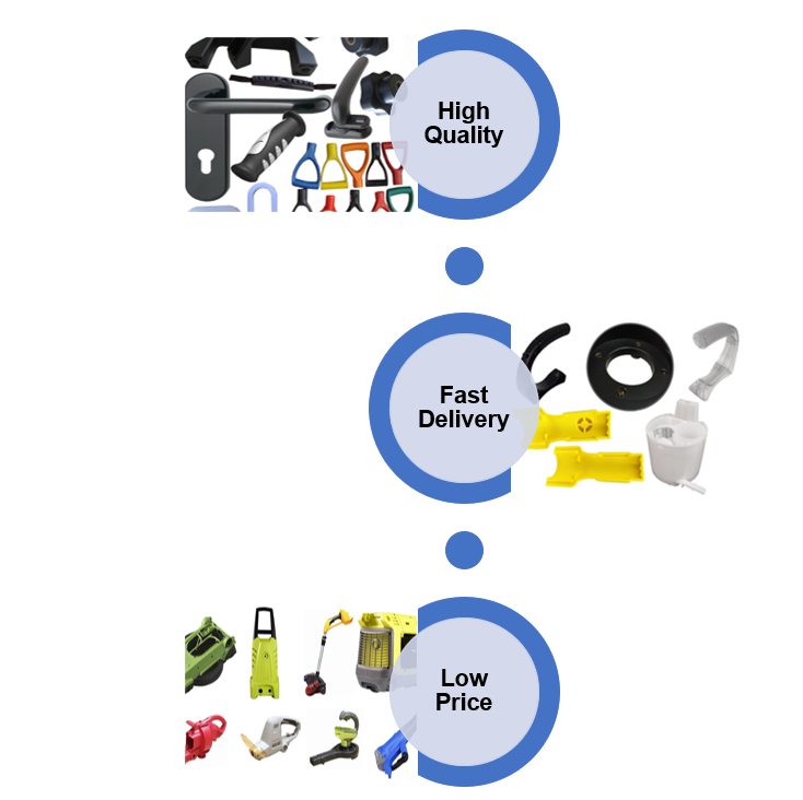 Garden Tool Plastic Enclosure Injection Mold