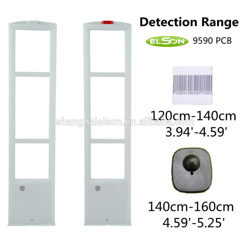 EAS Antenna RF Detection System for Clothing Retail Store Security AJ-RF-SYSTEM-004
