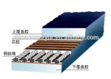 Heat resistant st1250 conveyor belt,heat steel cord conveyor belt supplier