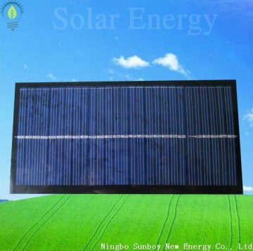1W Polycrystalline silicon solar cell