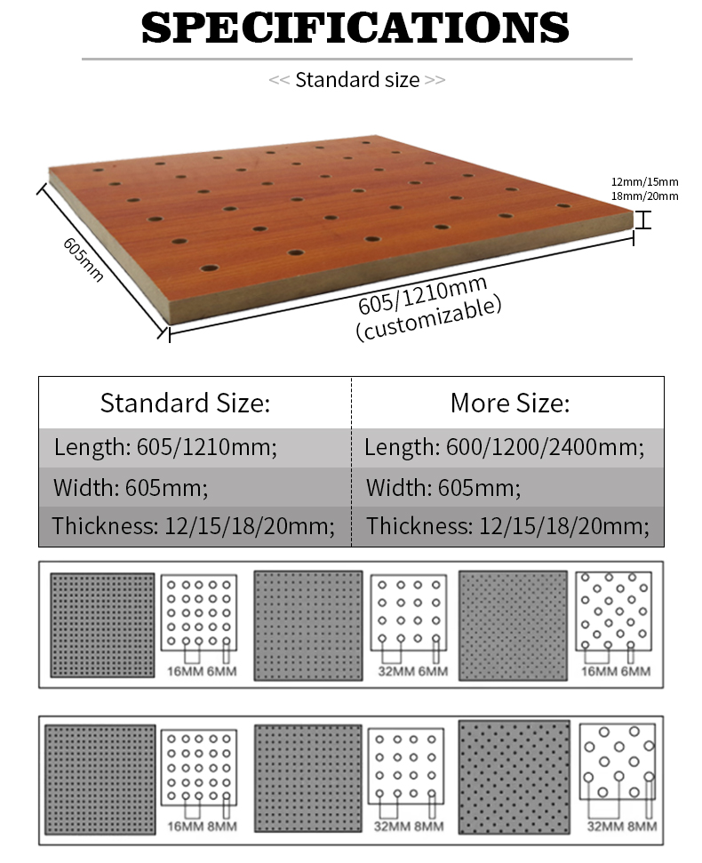 Perforated Acoustic Panel