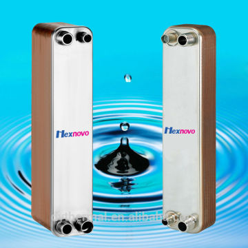 HC052 brazed stainless steel plate water cooler for welding machine