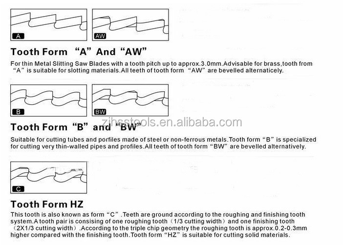 hss dmo5 slitting saw blade