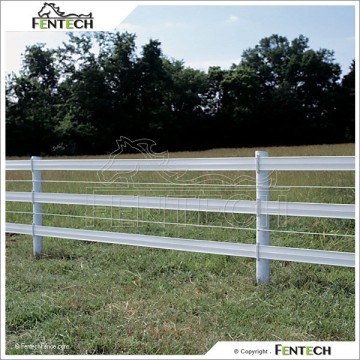 FENTECH High Quality Flexible Horse Fence Horse Racing Fence