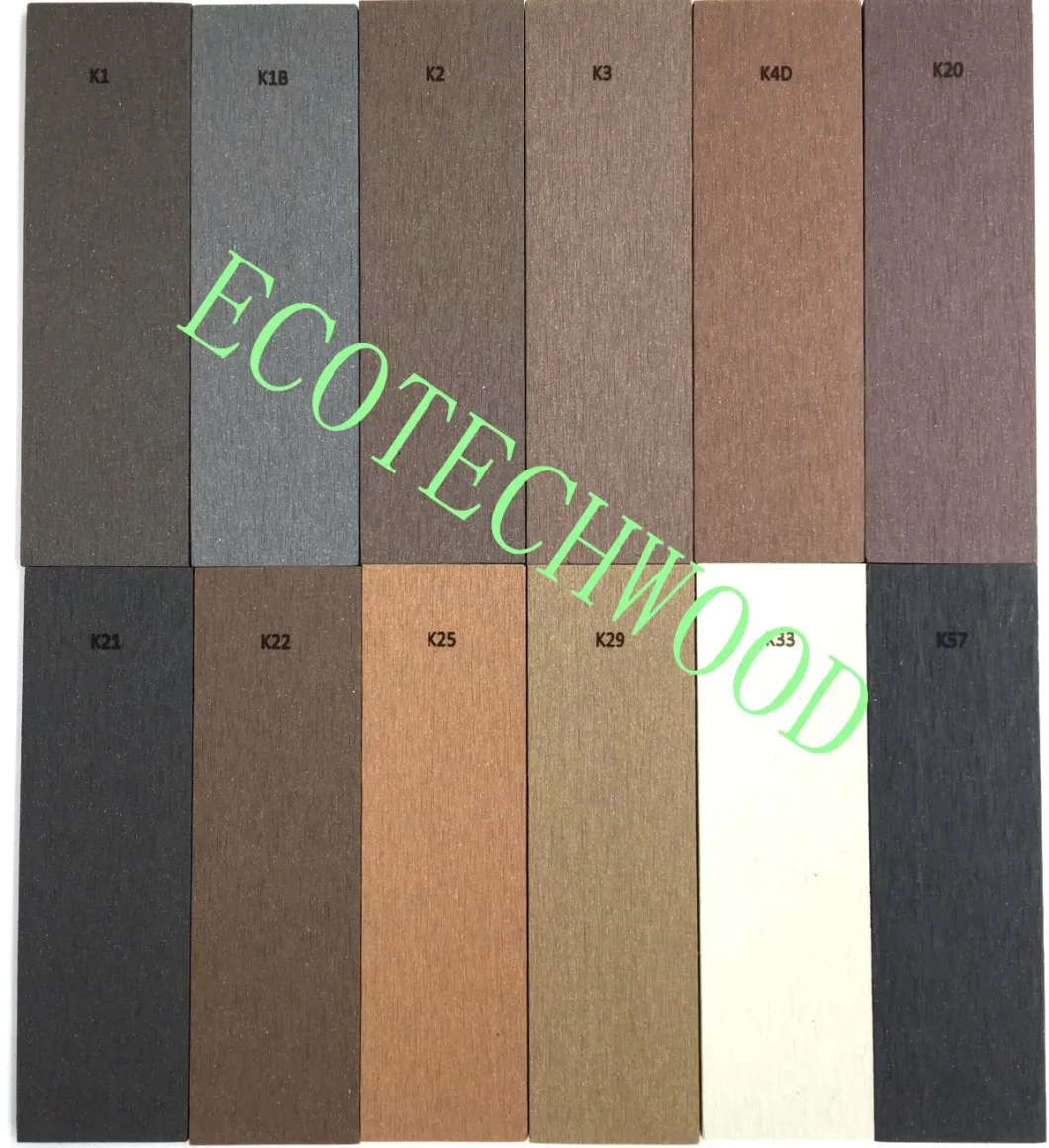 Premium Embossed WPC Decking with Fsc, Ce, ISO9001, ISO14001