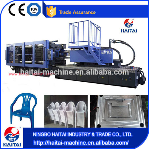 High qulity injection molding machine manufacturer