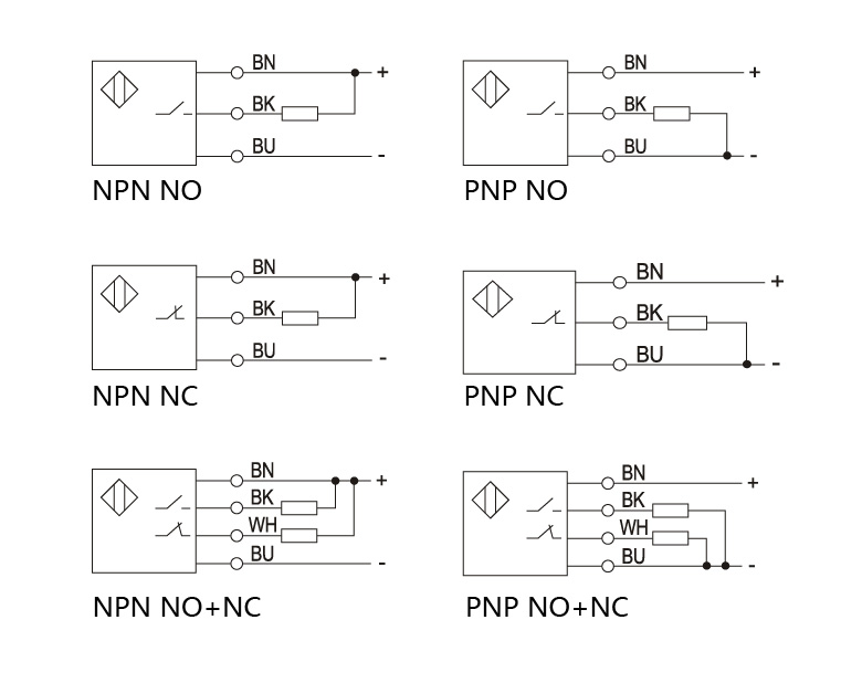 LANBAO DC 3 wires or 4 wires pnp non-flush 4mm inductive proximity switch sensor