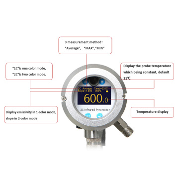 Gebruikersvriendelijke spot pyrometers precisie infrarood pyrometer