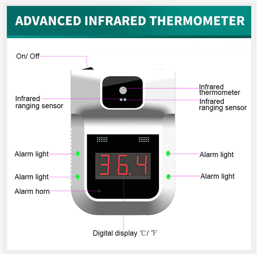 Baby Infrarot Stirnthermometer Medizinisch mit Genauigkeit