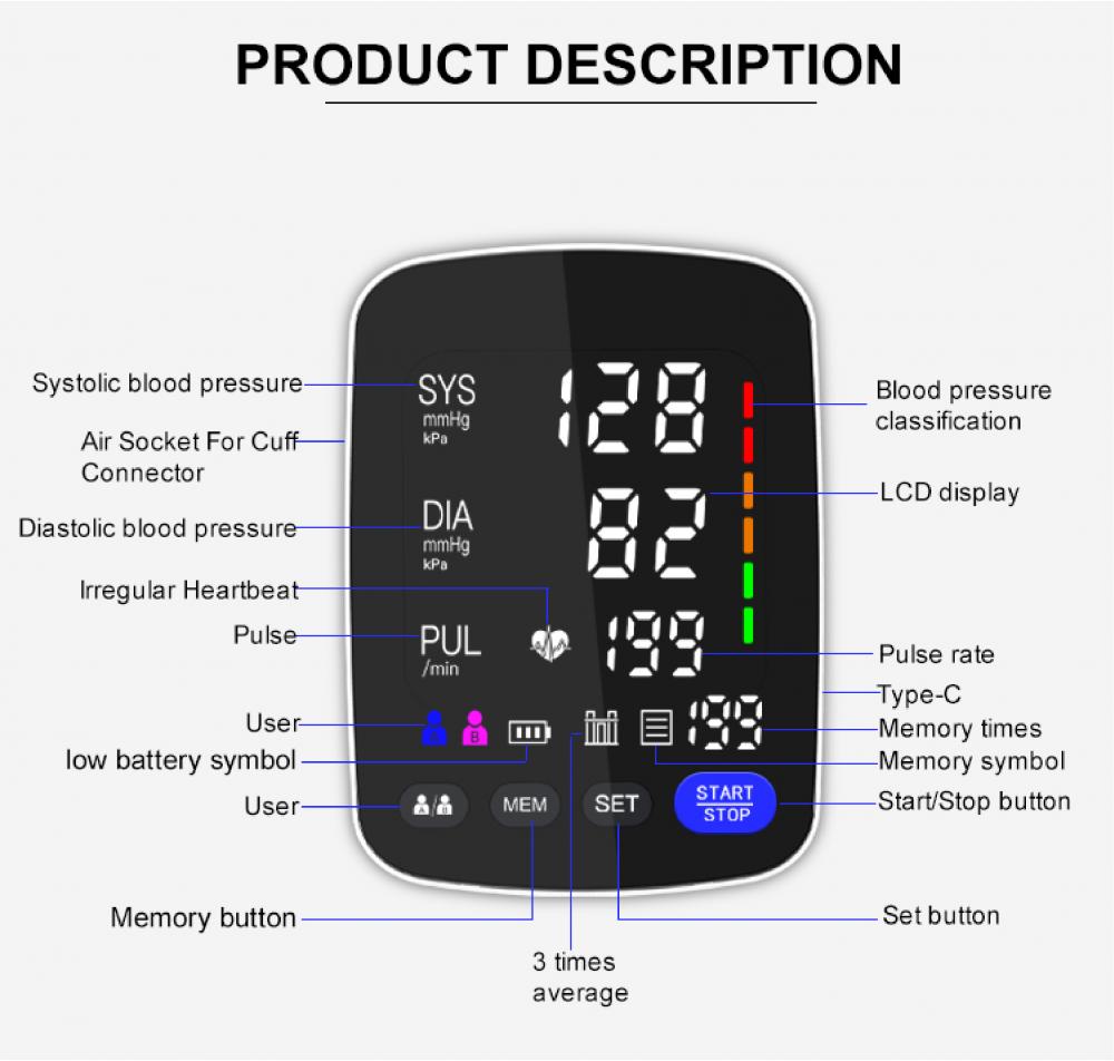 Blood pressure machine measurement