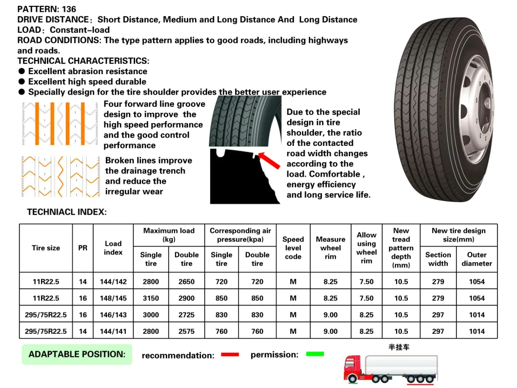 Roadlux Longmarch Lm316, Truck Tyre for Container Truck, 11r22.5, 295/95r22.5