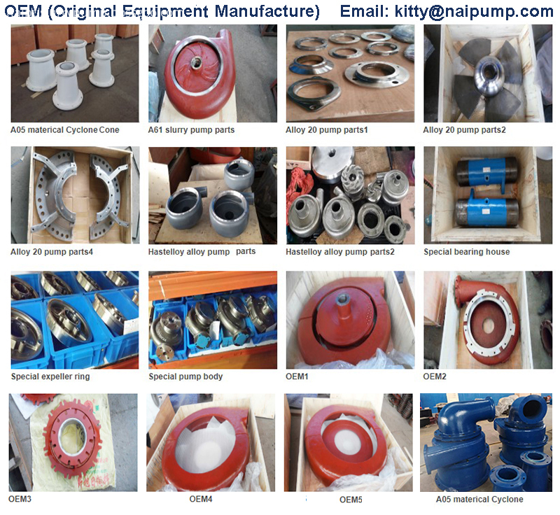 Slurry Pump Price List