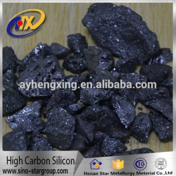 Free Silicon Carbon Alloy to Korea market