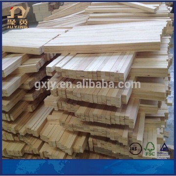 Laminated Veneer Lumber For Door Core