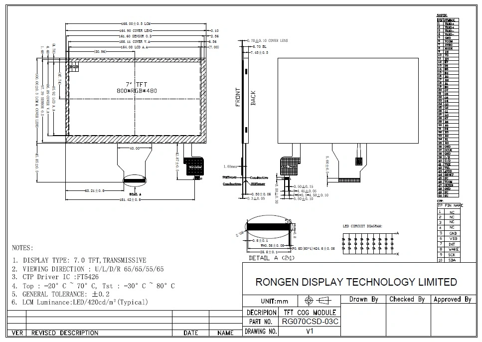 Rg070CSD-2 7 Inch 800*480 TFT Capacitive Touch Panel LCD Screen