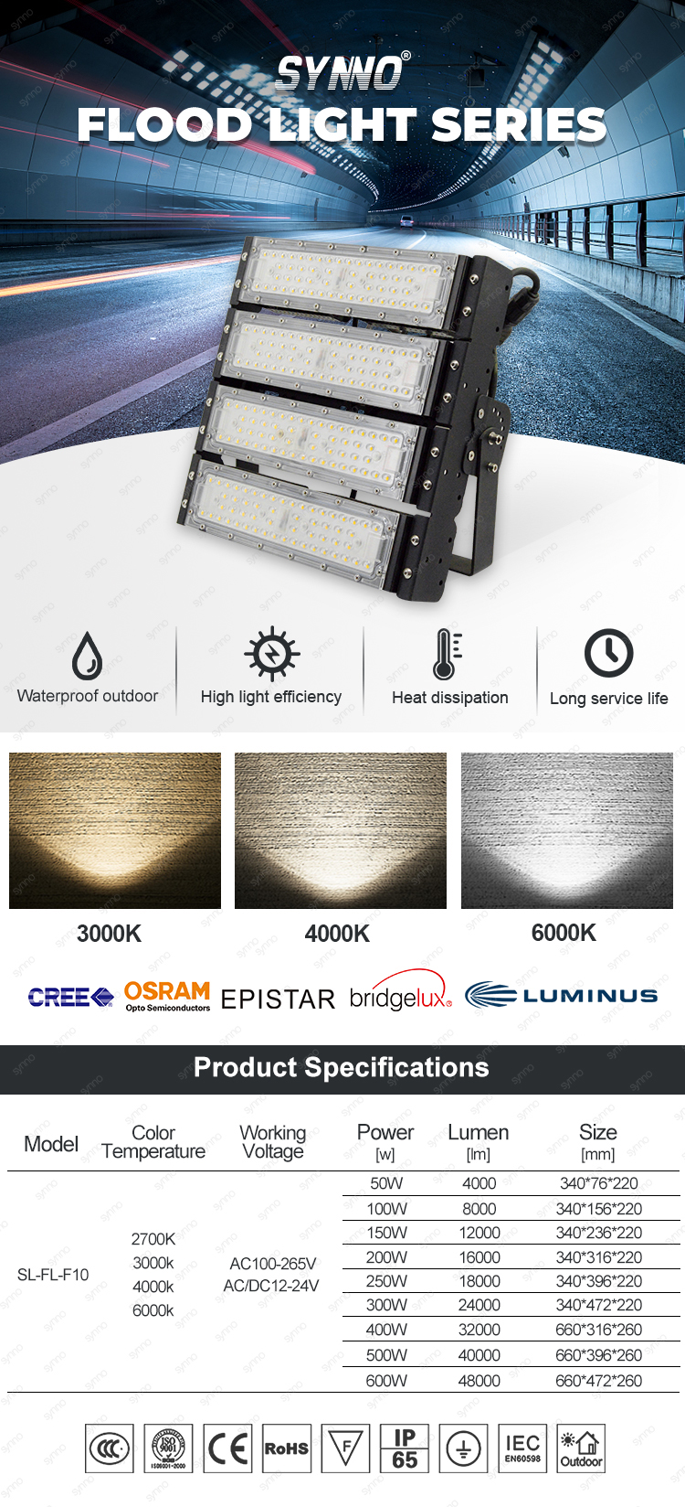 Alagút LED -es fény Tunnel Led Light