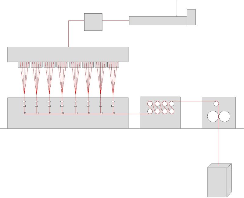 PA6 Staple Fiber Production Line