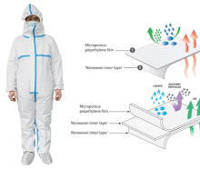 Anti Virus Protective Overall