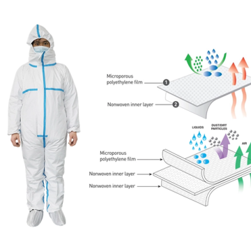 Antivirus Medical Protective Suit for hospital use