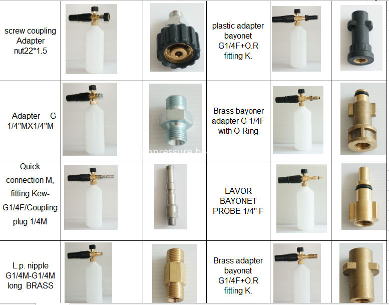 accessories of foam injector