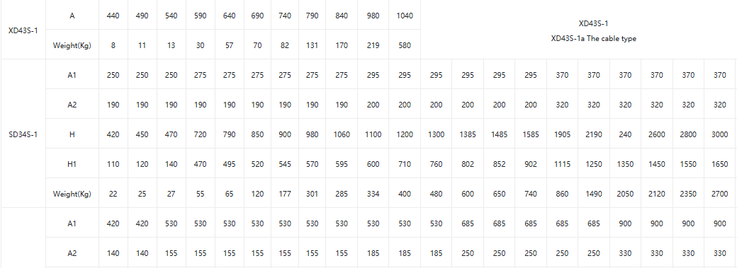 Пневматическая шарнирная тарелка 6 Pneumatic Swash Plate 6