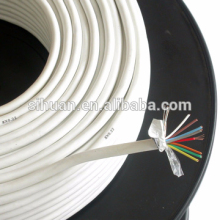 high quality copper cable alarm cable fire alarm cable from china