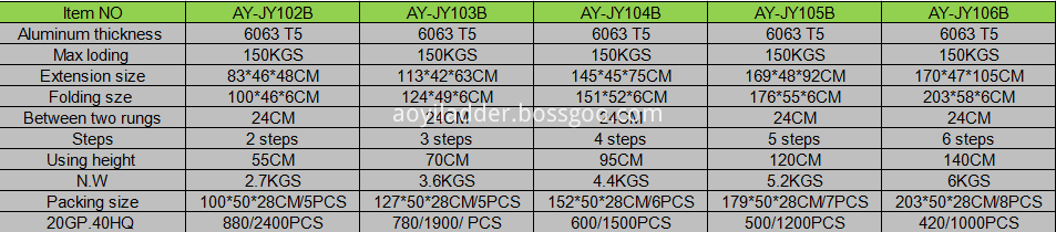 Non slip household 4 steps ladder