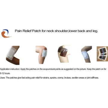 Ache Relief Patch For Rheumatoid Arthritis