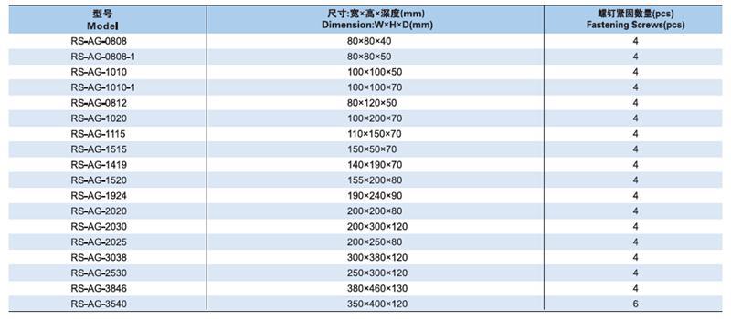 SAIP/SAIPWELL China Manufactures 300*220*120mm Industrial Waterproof Insulated Outdoor Box