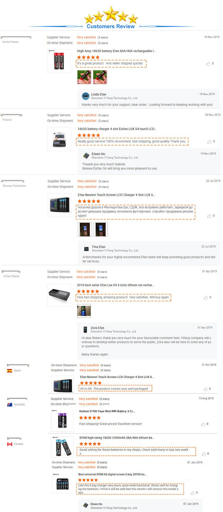 Custom 12V 18V 36V 48V Battery Pack Li-ion 4S1P 14.8V Battery Packs for energy storage