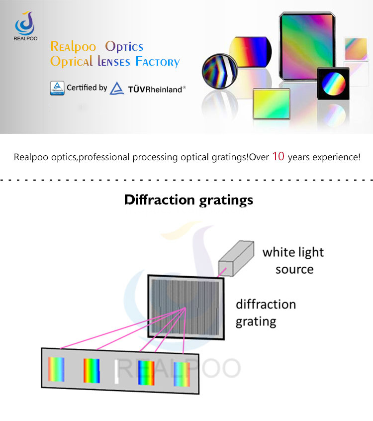 optical grating (1)